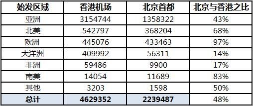 第2446页