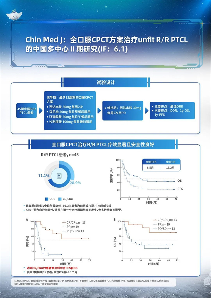 2023澳门资料,专业解读评估_授权版53.123