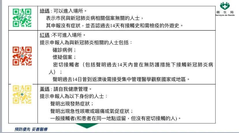 澳门一码精准,效率评估方案_社区版75.337