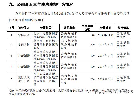 新澳天天彩资料大全四九中特,理论考证解析_科技版30.220