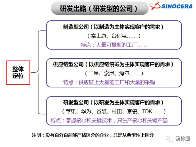 新澳门免费原料网大全,快速实施解答研究_快速版35.997