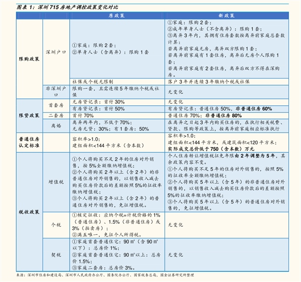 新澳买马开奖结果查询今天,化学_美学版55.520