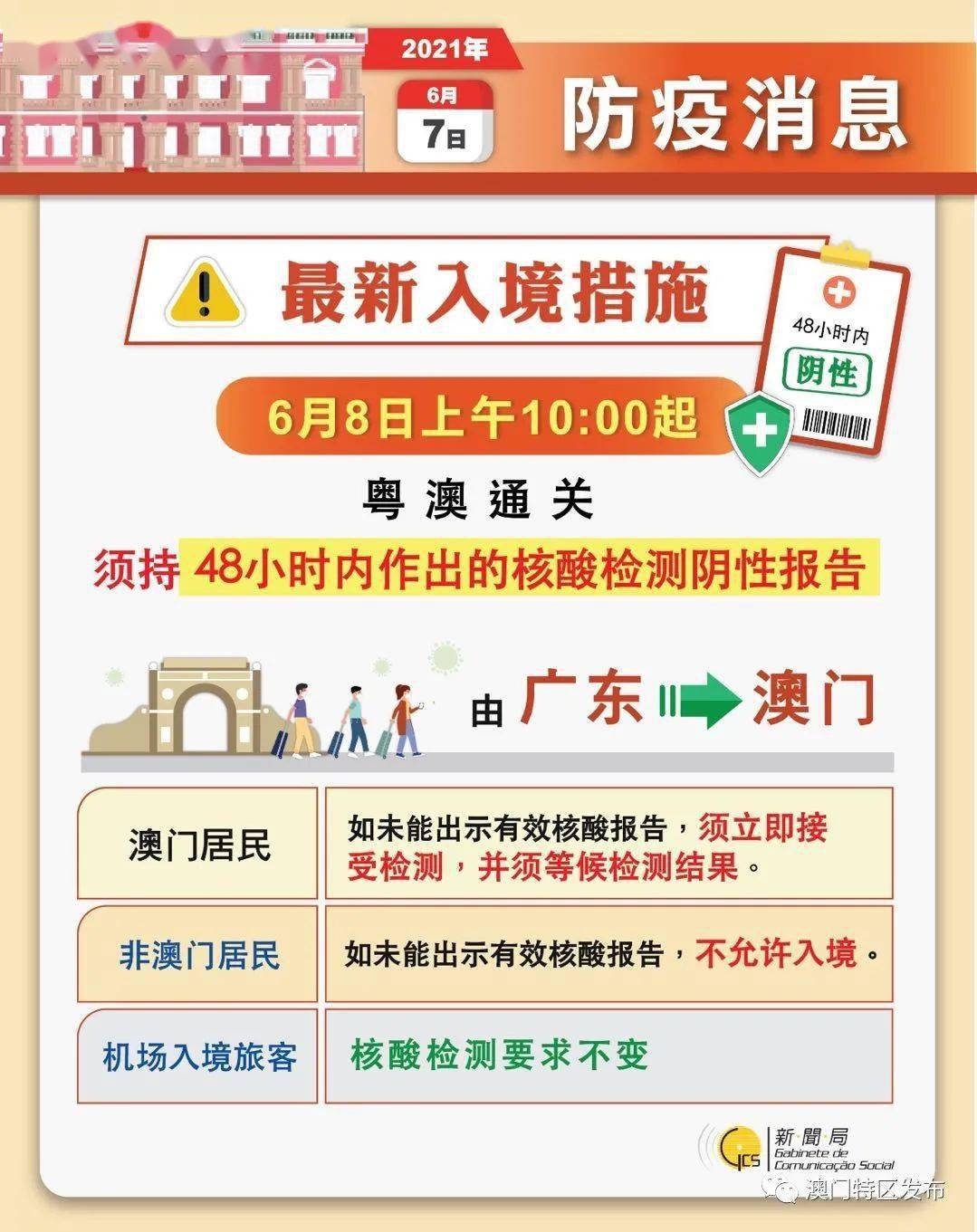 2024新澳门天天开好彩,创新策略设计_户外版35.340