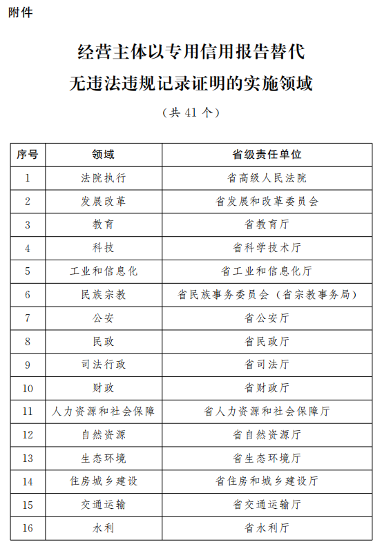 新澳门开奖结果开奖记录,灵活执行方案_风尚版31.332