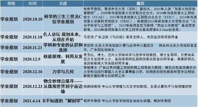 新奥门天天开奖资料大全ww,科学依据解析_声学版69.258