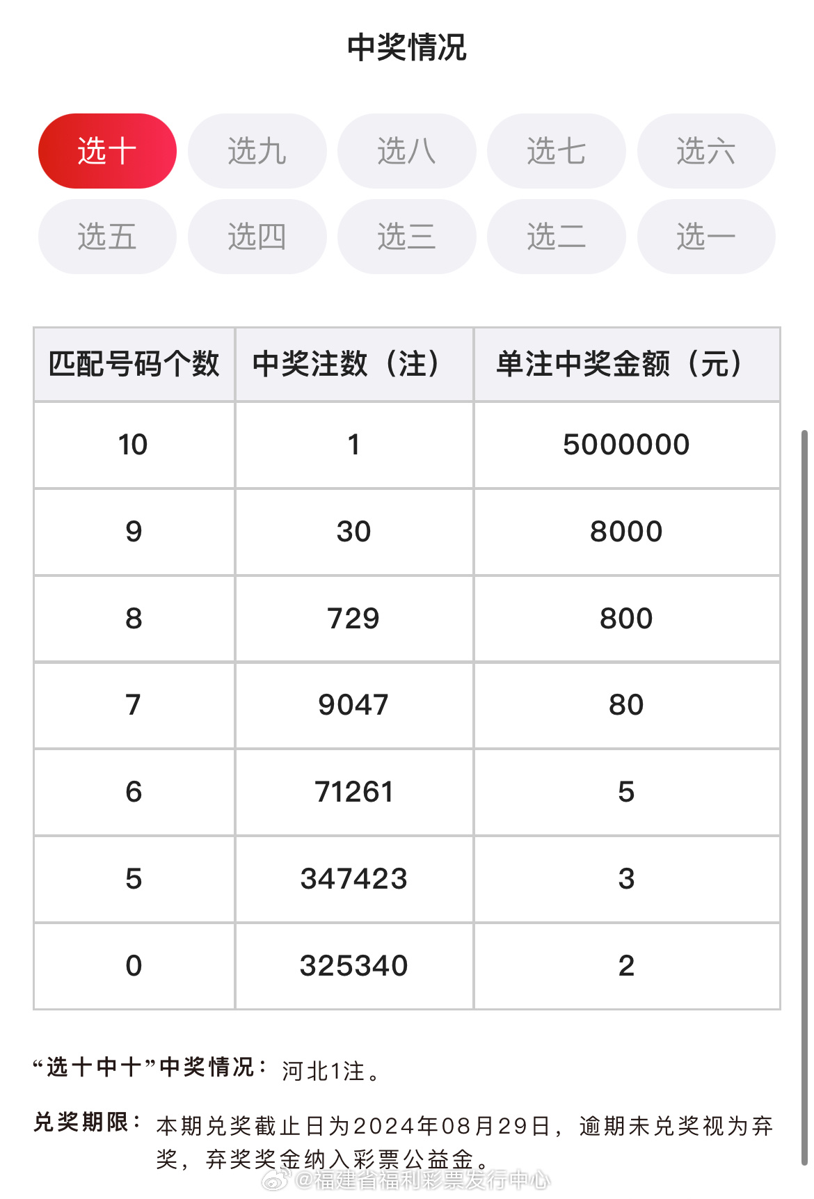 79456濠江论坛杀生肖,定性解析明确评估_轻量版83.806