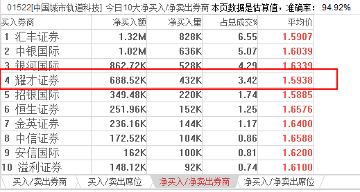 香港新奥彩123535,科学分析严谨解释_黑科技版40.345