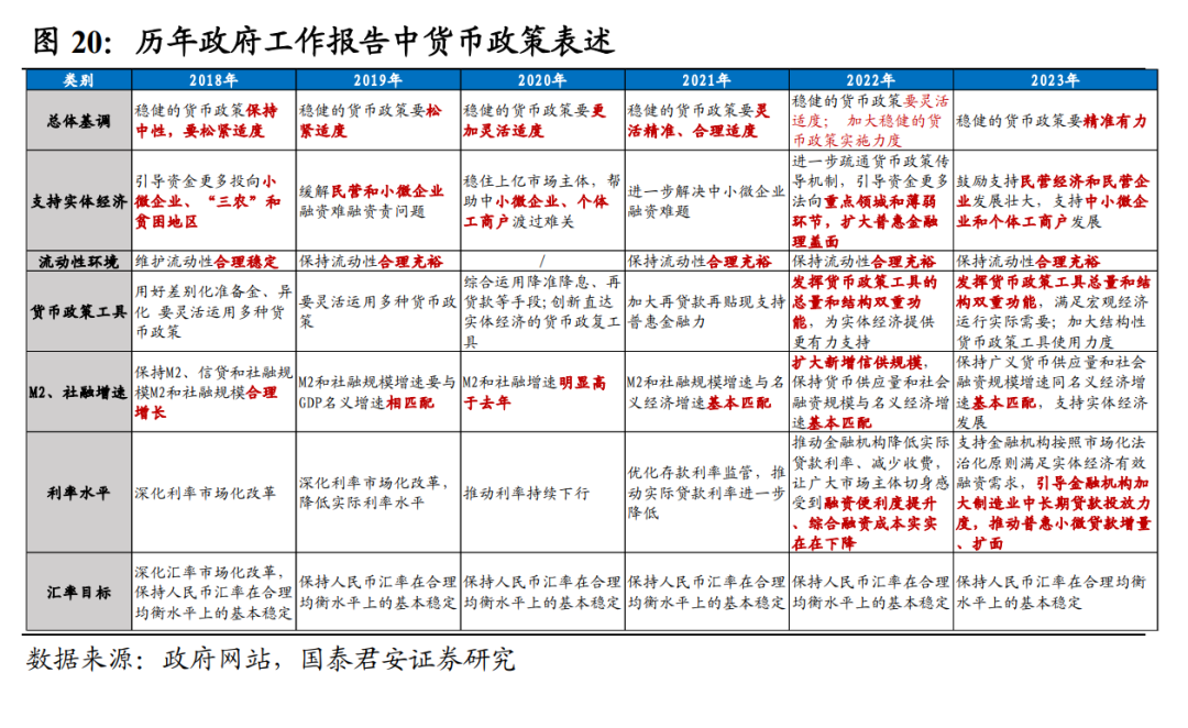 老钱庄资料大全免费,精准数据评估_精致版56.500