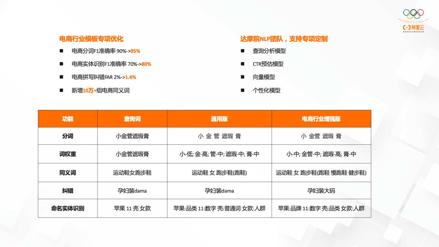 2024年澳门6合彩716234com,操作实践评估_响应版88.232