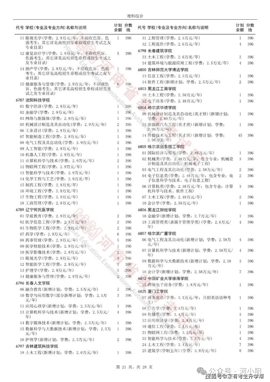 新澳2024今晚开奖结果,数据引导执行策略_活动版88.465