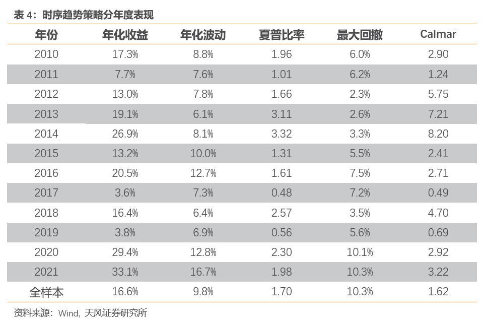 苯乙烯最新行情及深度分析