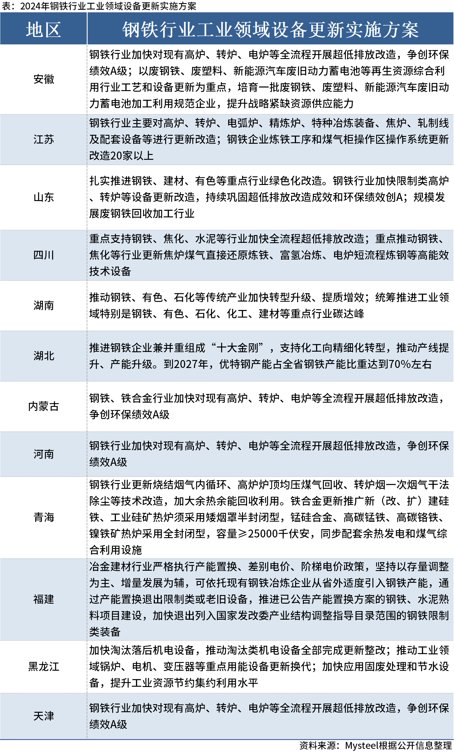 2024新奥历史开奖记录81期,持续性实施方案_赋能版23.586