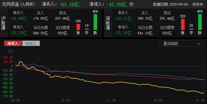 晚上澳门特马开什么,决策信息解释_悬浮版10.924