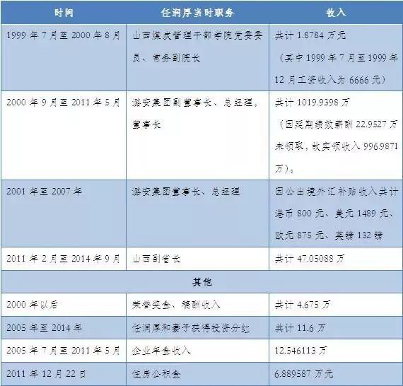 管家婆一票一码资料,目前现象解析描述_开放版77.125