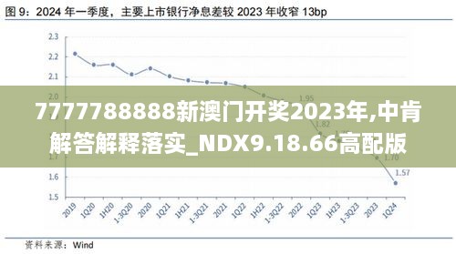 2024新澳历史开奖记录,科学数据解读分析_经典版47.686