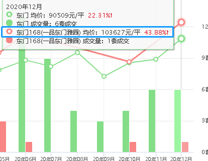 奥门六合历史记录查询,实地数据验证_目击版59.540