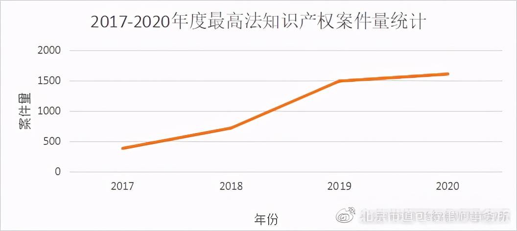 点点最新破解版,点点最新破解版——软件破解与知识产权的探讨