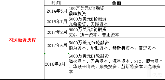 第2419页