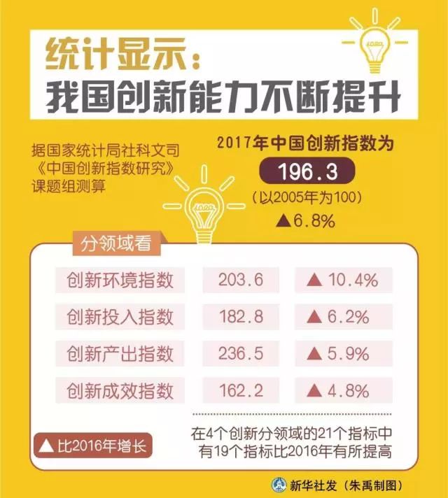 新澳好彩精准资料大全免费,平衡执行计划实施_计算能力版9.653