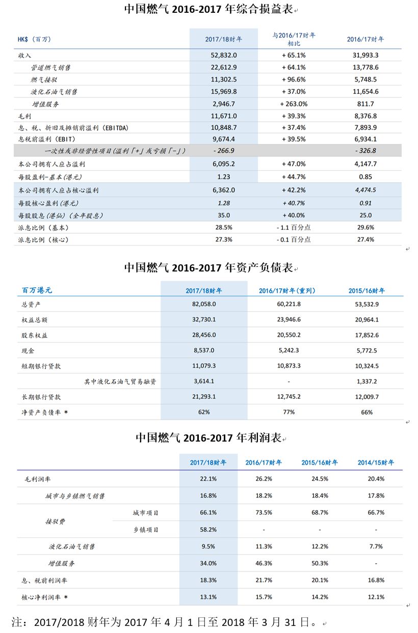2024新奥历史开奖记录查询,持续性实施方案_幽雅版88.583