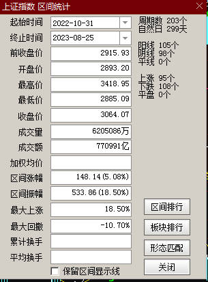 企讯达二肖一码100准选一,平衡计划息法策略_曝光版78.549