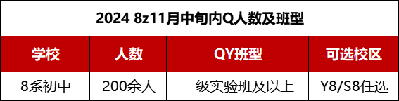 2024新澳天天正版资料大全,信息明晰解析导向_先锋版69.230