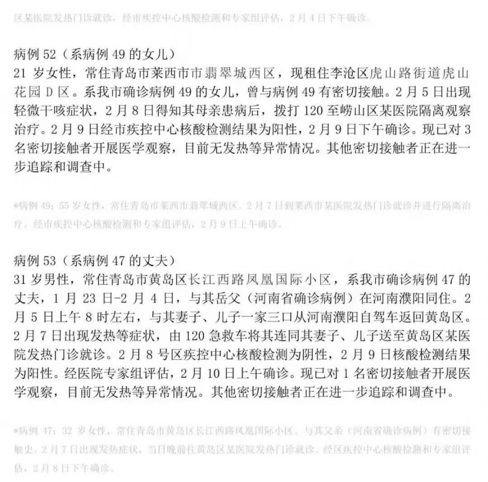 🚨最新确诊病例动态更新📰