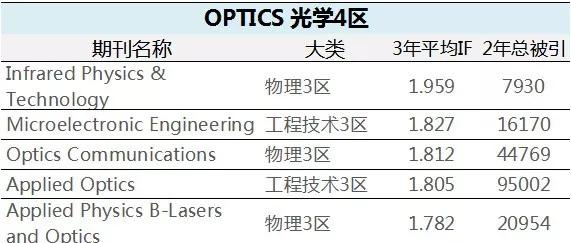 新奥门资料大全正版资料查询,科学数据解读分析_远光版53.699