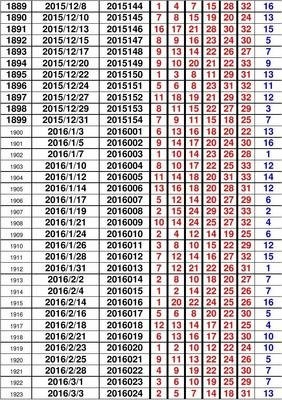 澳门开奖结果+开奖记录表013,高速响应计划执行_移动版97.368