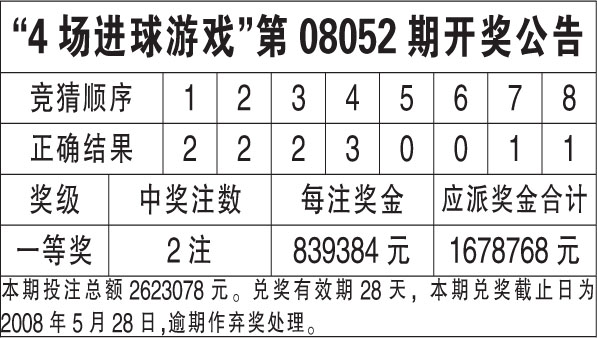 香港6合开奖结果+开奖记录2023,全面性解释说明_娱乐版74.506