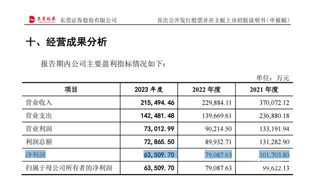 2024年香港正版资料大全最新版本,全盘细明说明_私人版31.998
