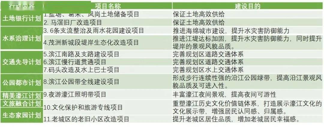 49资料网濠江论谈,设计规划引导方式_快速版92.573