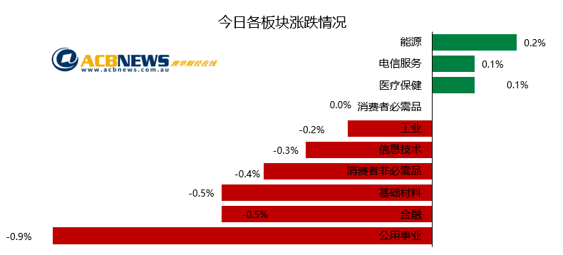 新澳最新开门奖历史记录岩土科技,数据引导设计方法_编辑版17.899