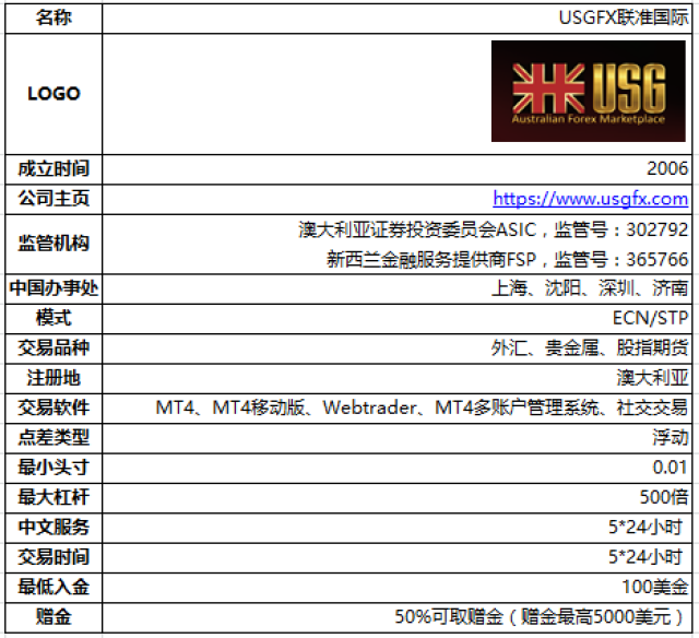 新澳今晚开奖结果查询表34期,全方位操作计划_旅行助手版50.280