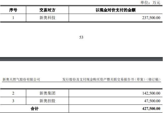 2024新奥天天免费资料,持续性实施方案_携带版30.175