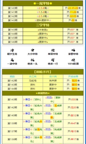 黄大仙精准码料资料,专业解读评估_温馨版4.613