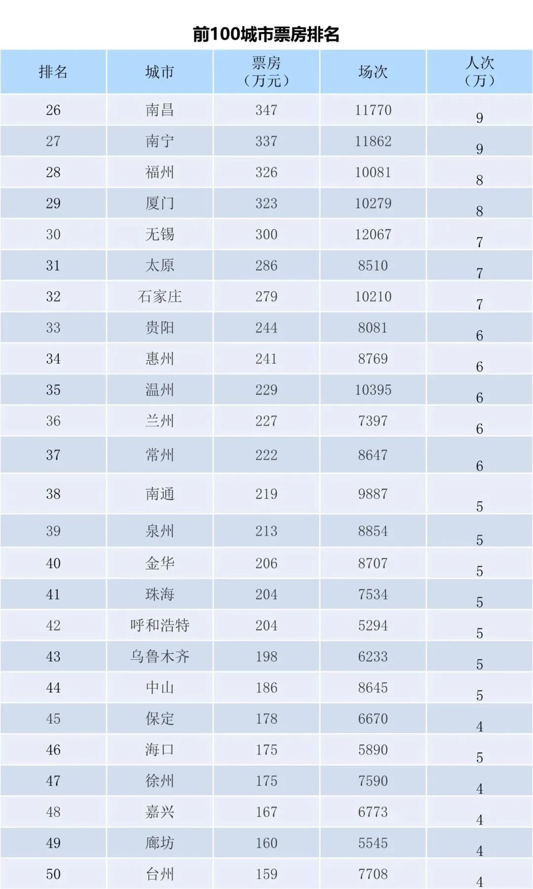 第2394页