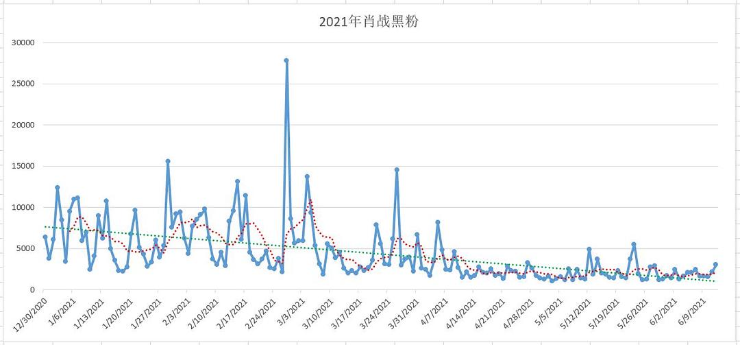 最准一肖100%中一奖,实践数据分析评估_为你版59.377