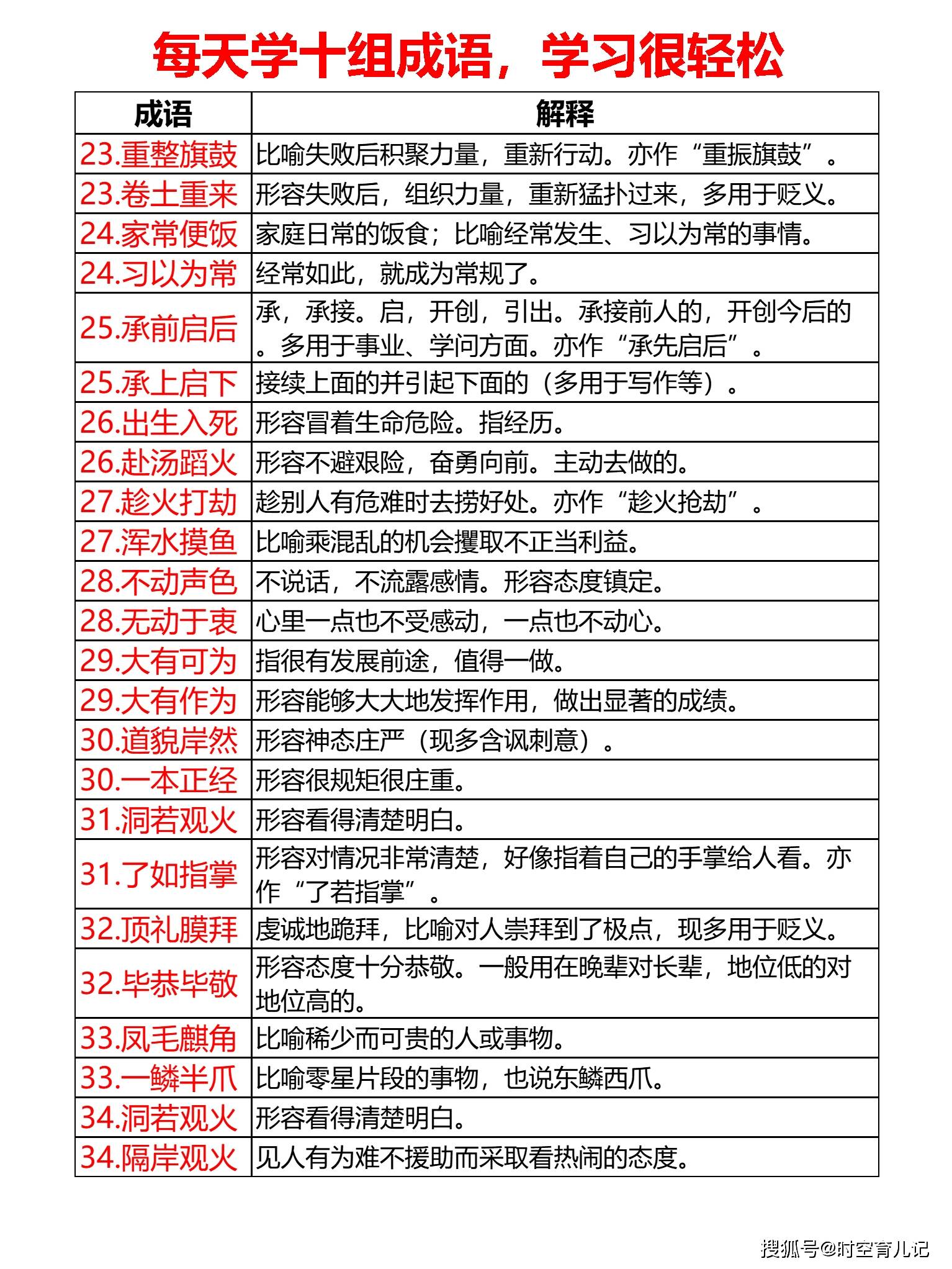 新奥天天免费资料四字成语,科学依据解析_私人版48.857