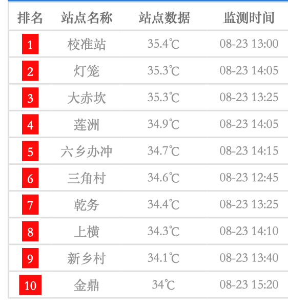 2024年澳门今晚开奖号码结果,操作实践评估_复古版7.996