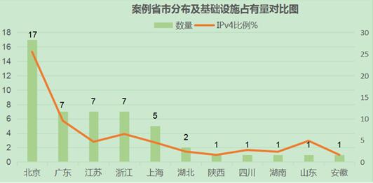 澳门六合三码中特,快速处理计划_媒体版35.925