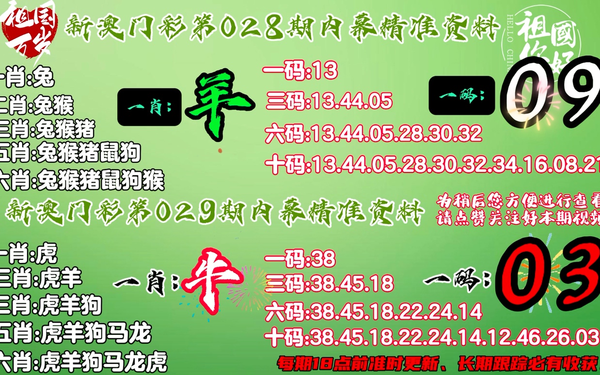 澳门一肖免费资料,深入挖掘解释说明_创造力版91.387