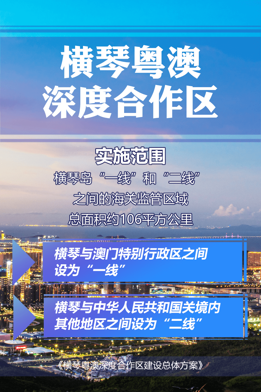新澳门免费资料大全更新,创新策略设计_互助版96.581