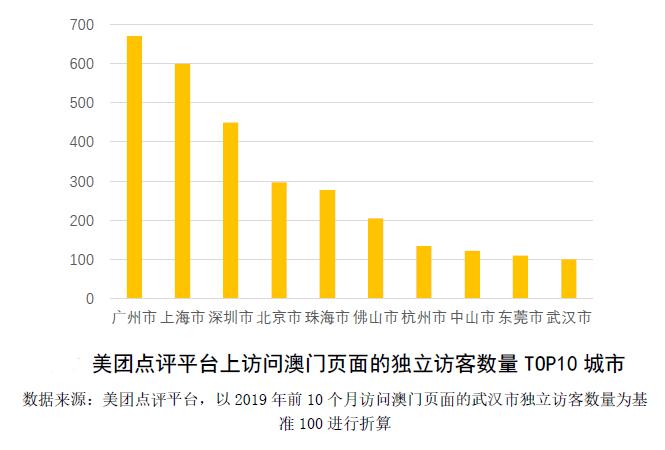 新澳门2024免费瓷料大全,快速处理计划_移动版33.496