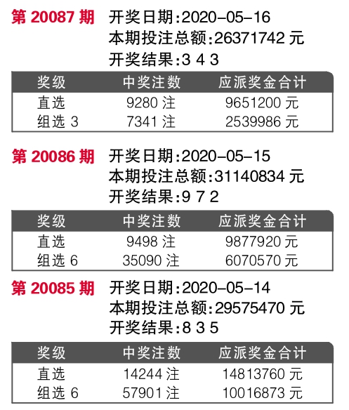 014975cm港澳开奖查询,安全保障措施_演讲版92.159