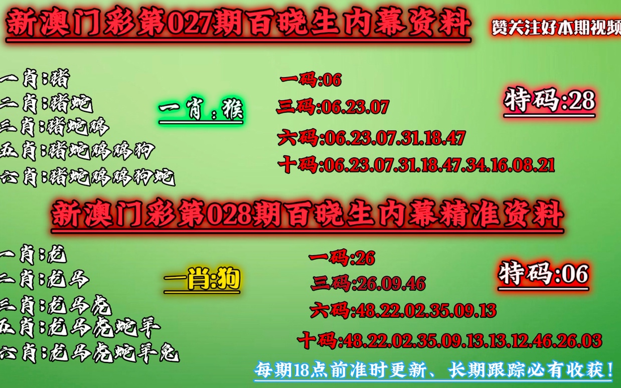 澳门今晚必中一肖一码准确9995,高度协调实施_创意版25.354