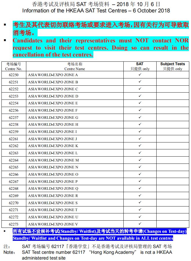 2024新奥历史开奖记录49期香港,高速响应计划执行_多功能版48.888
