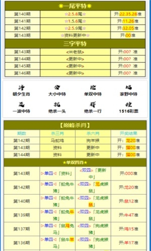 白小姐四肖四码精准,机制评估方案_可靠性版73.851