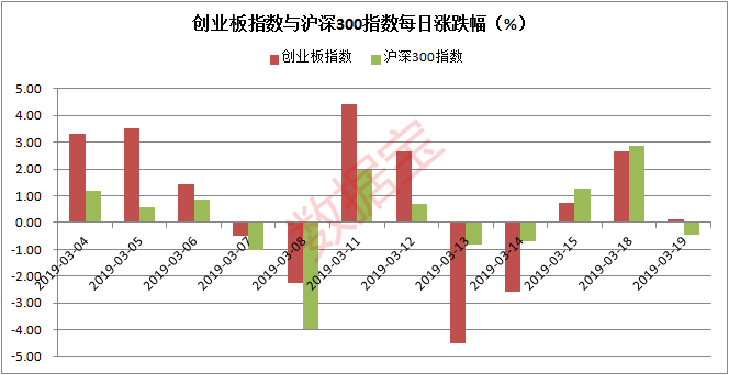 第2381页