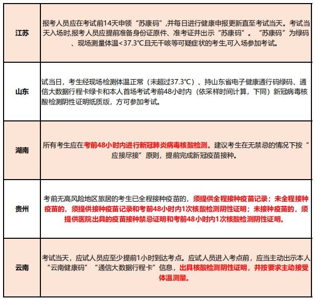 疫情防控最新提法，变化带来自信，学习铸就未来之路